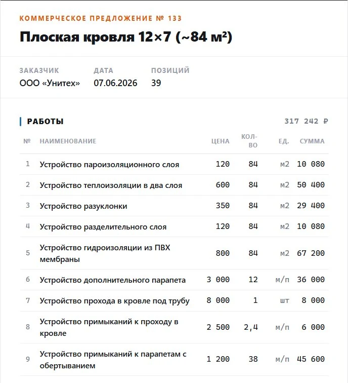Реальное коммерческое предложение